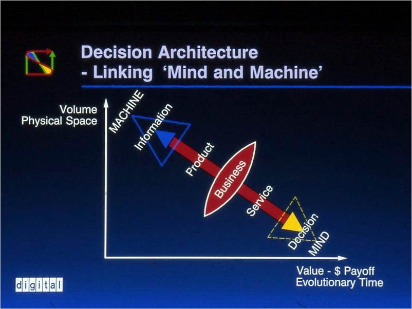 Slide-23
