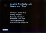 Click to enlarge slide : Note presentation is from July 1989 - Business Community Networks evolved to the World-Wide Internet during 1990 thru 1995...