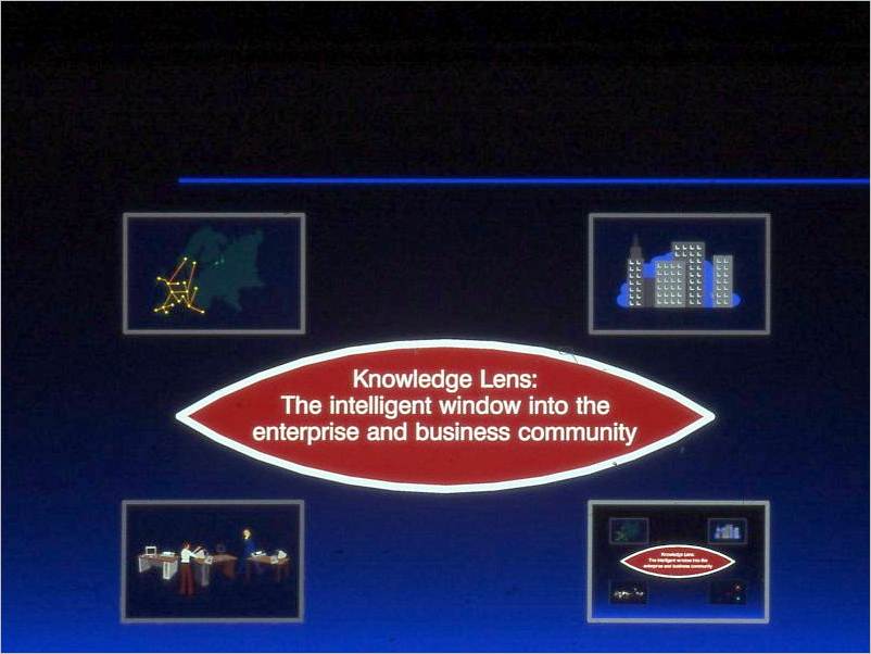Embedding AI within the Enterprise